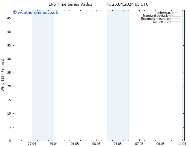 Wind 925 hPa GEFS TS Th 25.04.2024 11 UTC