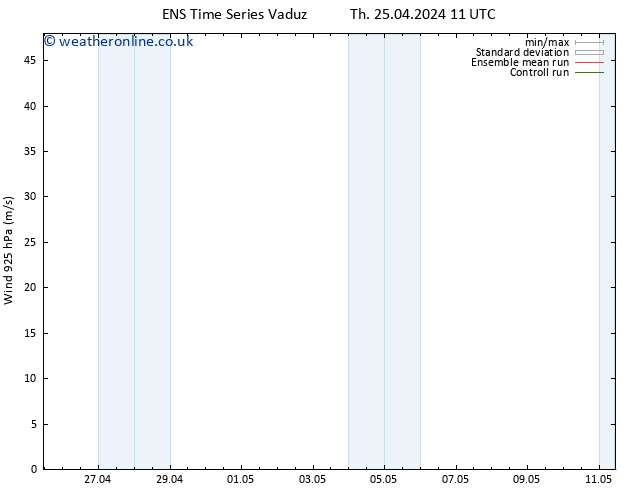 Wind 925 hPa GEFS TS Su 28.04.2024 23 UTC