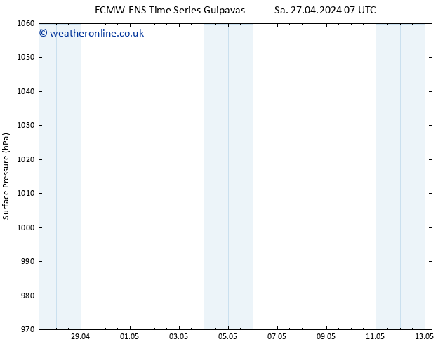 Surface pressure ALL TS Th 09.05.2024 07 UTC