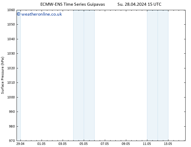 Surface pressure ALL TS Sa 04.05.2024 09 UTC