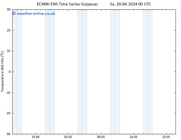 Temp. 850 hPa ALL TS Tu 23.04.2024 12 UTC