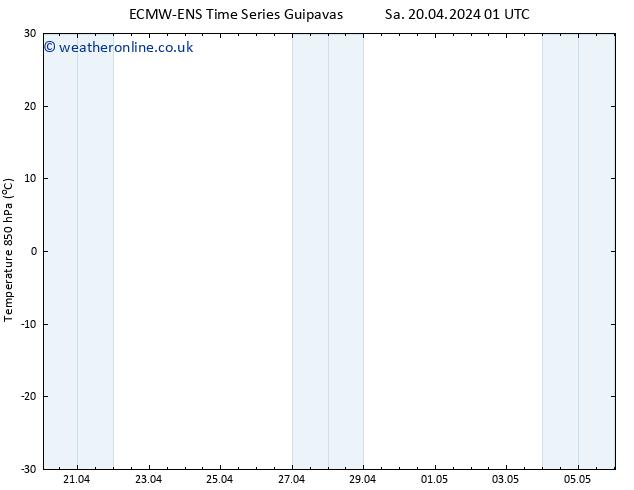 Temp. 850 hPa ALL TS Su 21.04.2024 01 UTC