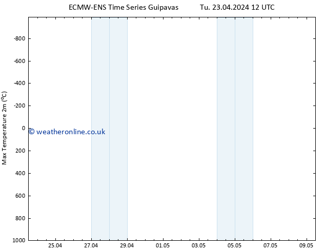 Temperature High (2m) ALL TS We 24.04.2024 12 UTC