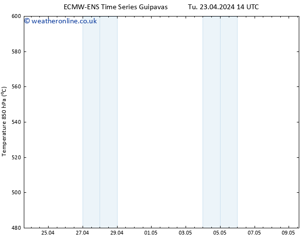 Height 500 hPa ALL TS We 24.04.2024 02 UTC