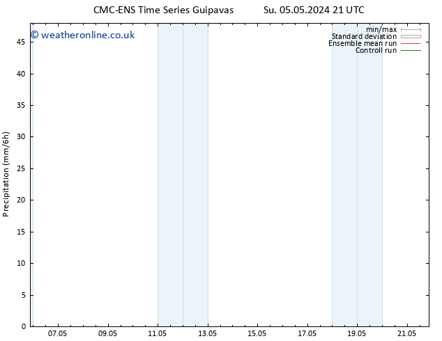 Precipitation CMC TS Th 09.05.2024 09 UTC