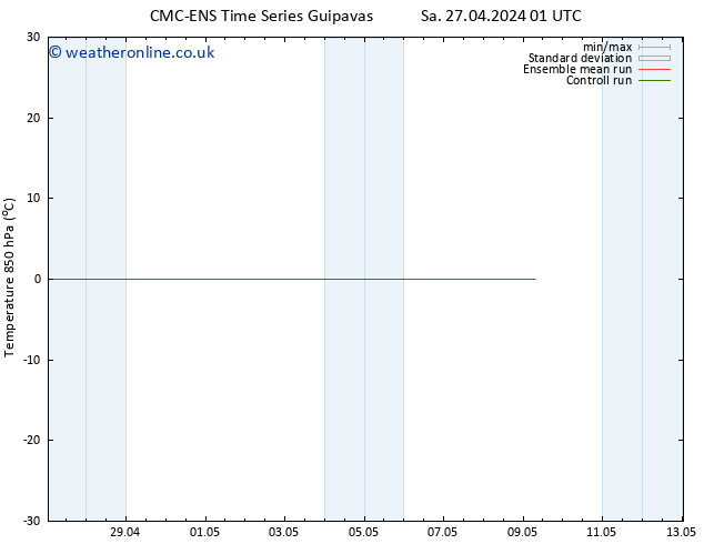 Temp. 850 hPa CMC TS Mo 29.04.2024 01 UTC