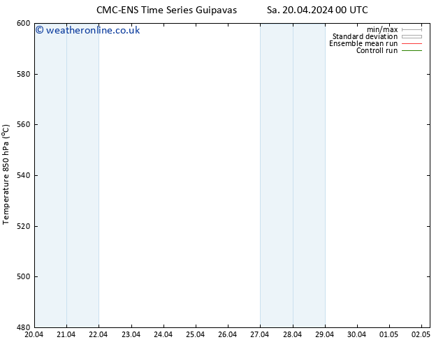 Height 500 hPa CMC TS Tu 23.04.2024 00 UTC