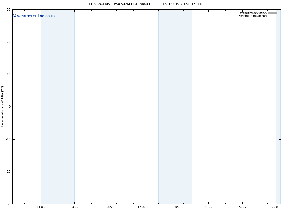 Temp. 850 hPa ECMWFTS Fr 17.05.2024 07 UTC