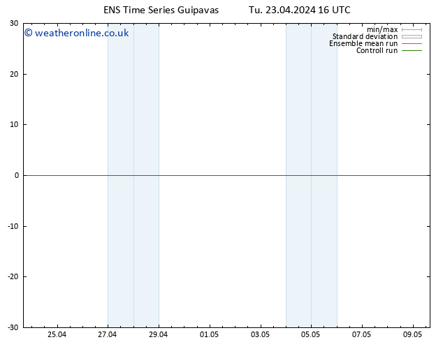 Height 500 hPa GEFS TS We 24.04.2024 16 UTC