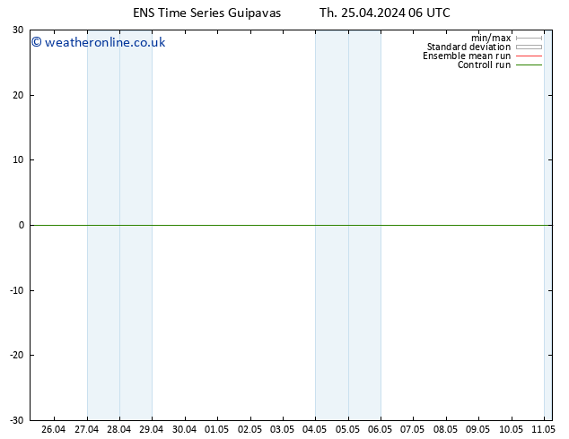 Height 500 hPa GEFS TS Fr 26.04.2024 06 UTC