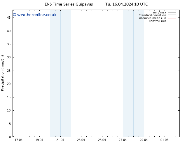 Precipitation GEFS TS Th 18.04.2024 22 UTC
