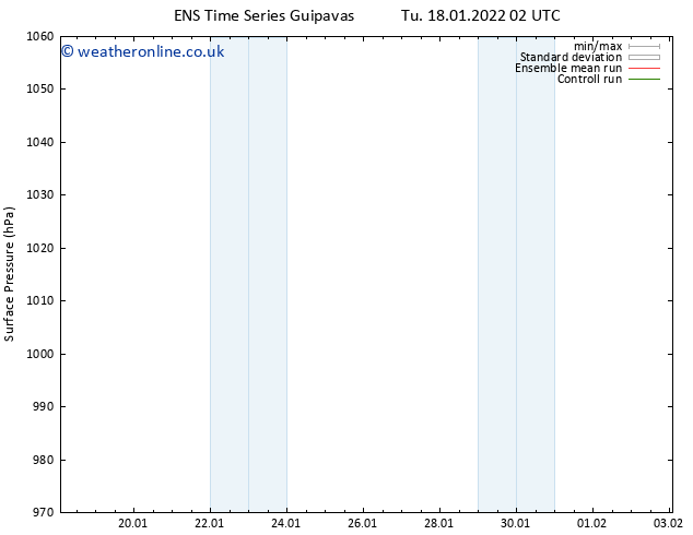 Surface pressure GEFS TS Th 03.02.2022 02 UTC