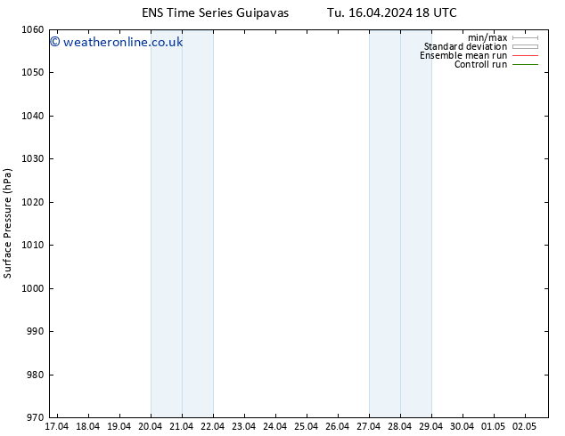 Surface pressure GEFS TS Tu 16.04.2024 18 UTC