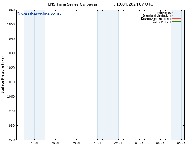 Surface pressure GEFS TS Tu 23.04.2024 19 UTC