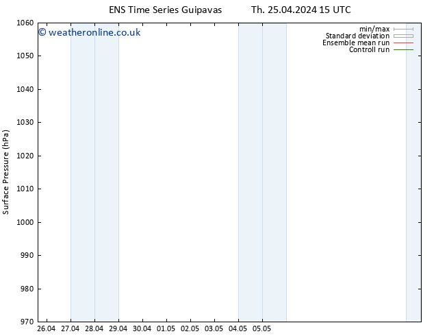 Surface pressure GEFS TS Th 25.04.2024 15 UTC