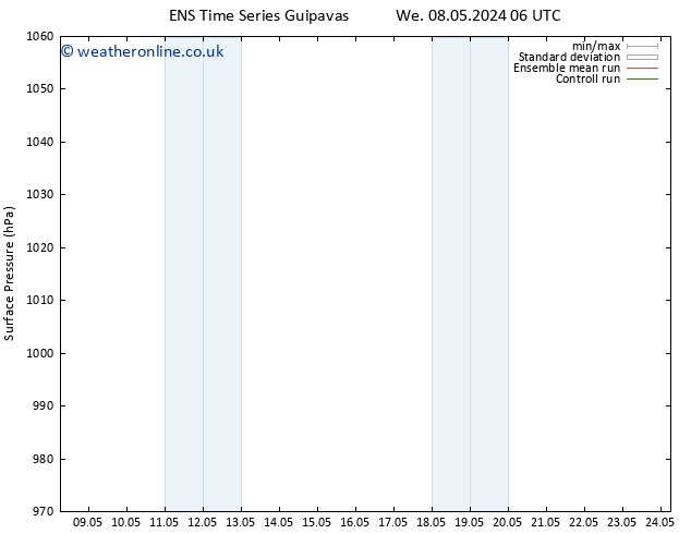 Surface pressure GEFS TS Mo 13.05.2024 00 UTC