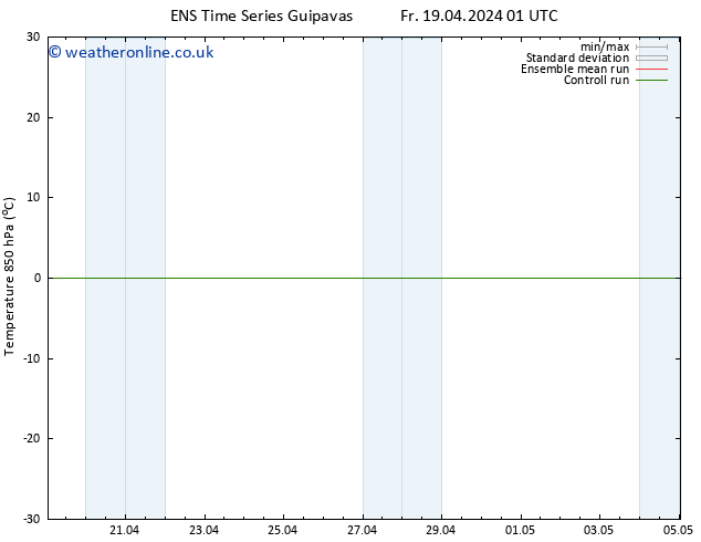 Temp. 850 hPa GEFS TS Mo 22.04.2024 13 UTC