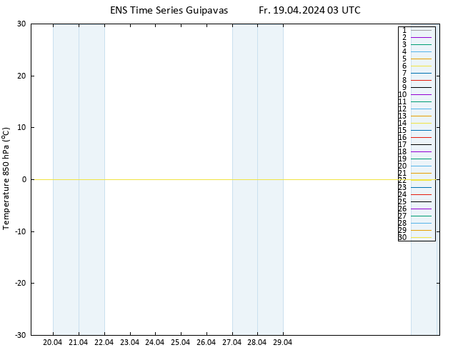 Temp. 850 hPa GEFS TS Fr 19.04.2024 03 UTC