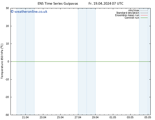 Temp. 850 hPa GEFS TS Fr 19.04.2024 19 UTC