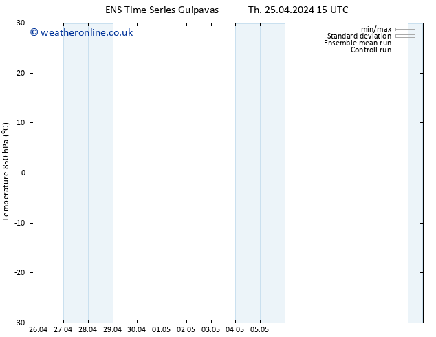 Temp. 850 hPa GEFS TS Th 25.04.2024 15 UTC