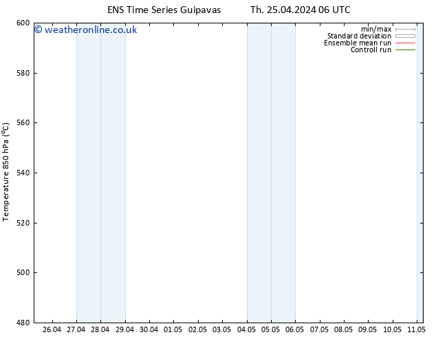 Height 500 hPa GEFS TS Sa 27.04.2024 12 UTC