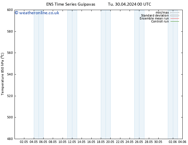 Height 500 hPa GEFS TS Fr 03.05.2024 12 UTC
