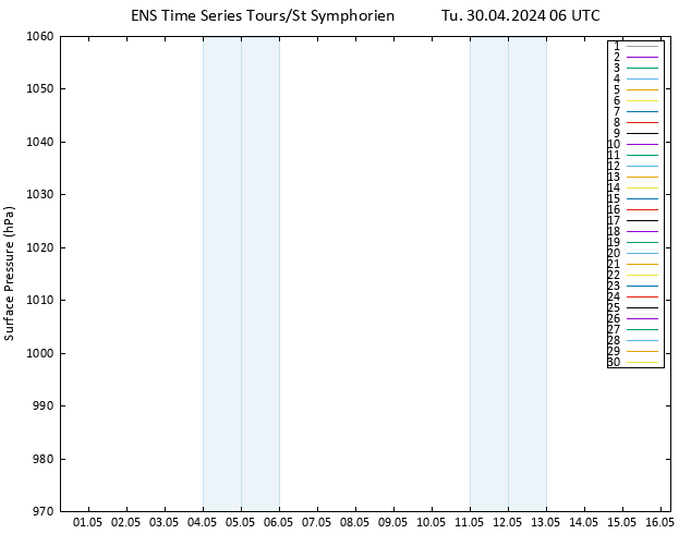 Surface pressure GEFS TS Tu 30.04.2024 06 UTC