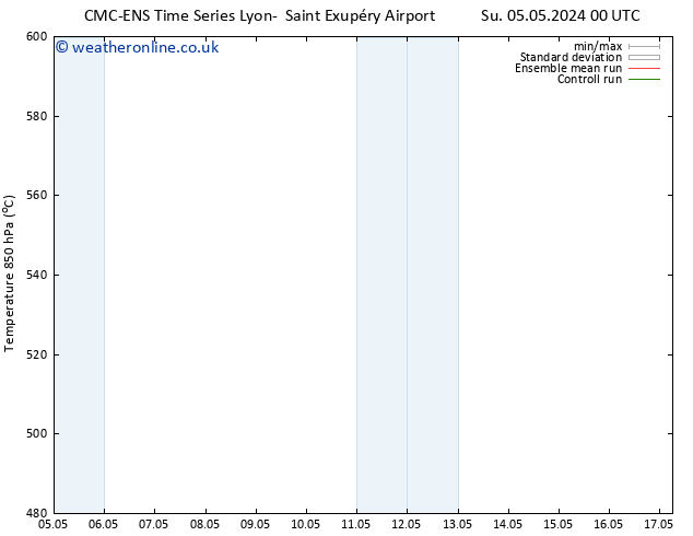 Height 500 hPa CMC TS Su 05.05.2024 18 UTC