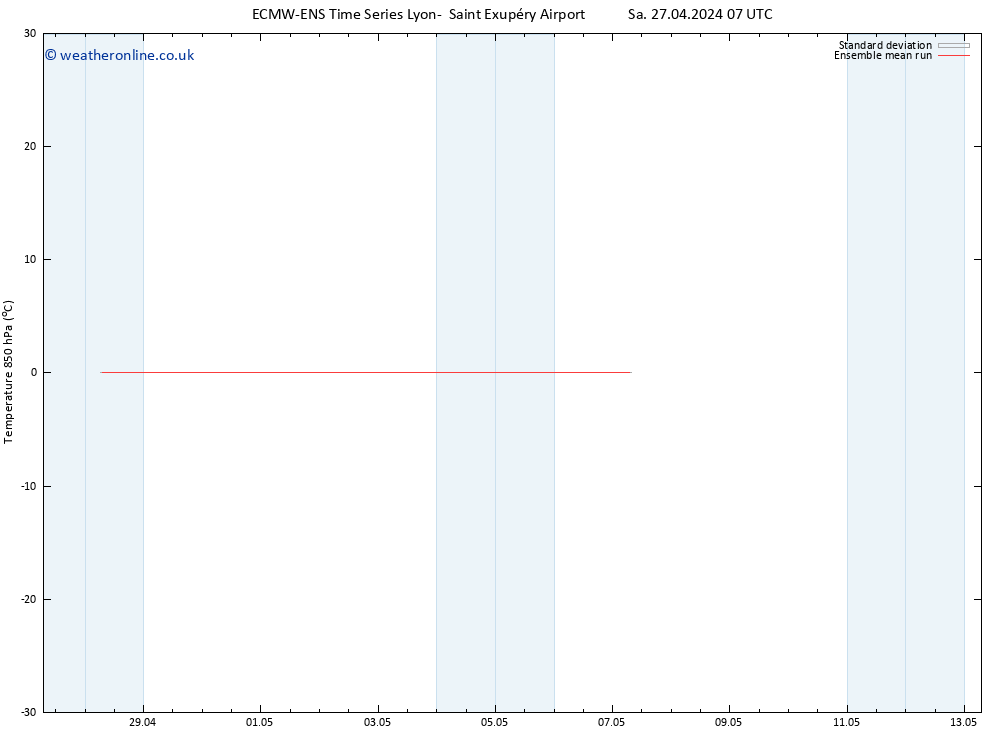 Temp. 850 hPa ECMWFTS Su 05.05.2024 07 UTC