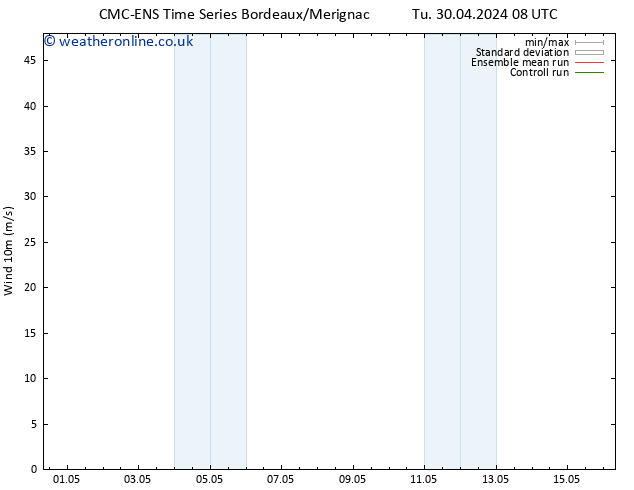 Surface wind CMC TS We 01.05.2024 20 UTC