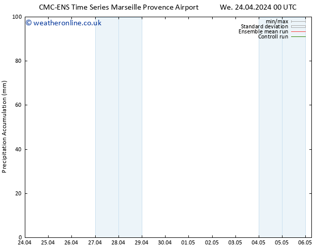 Precipitation accum. CMC TS We 24.04.2024 06 UTC