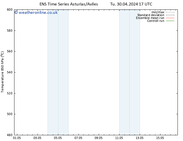 Height 500 hPa GEFS TS Sa 04.05.2024 17 UTC