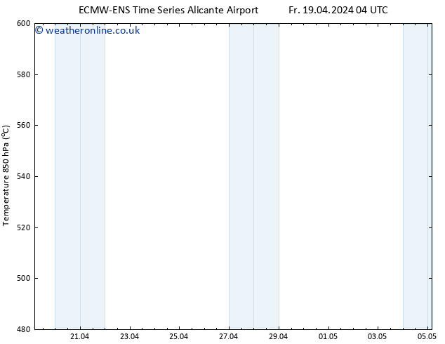 Height 500 hPa ALL TS Tu 23.04.2024 16 UTC