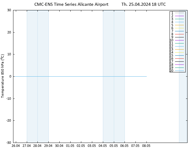 Temp. 850 hPa CMC TS Th 25.04.2024 18 UTC