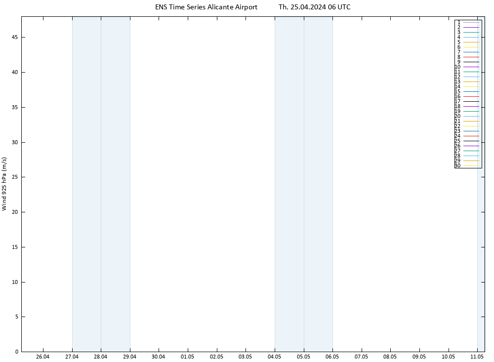 Wind 925 hPa GEFS TS Th 25.04.2024 06 UTC