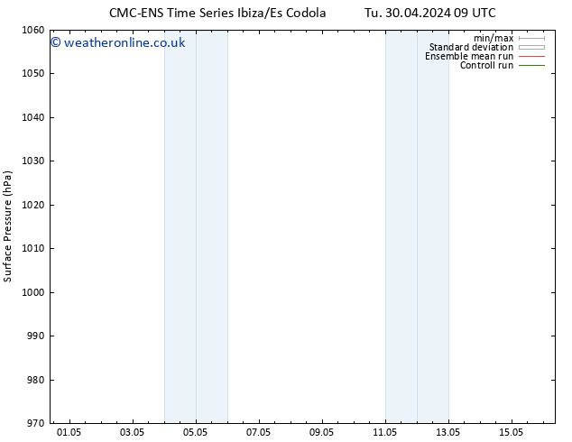 Surface pressure CMC TS Th 02.05.2024 09 UTC