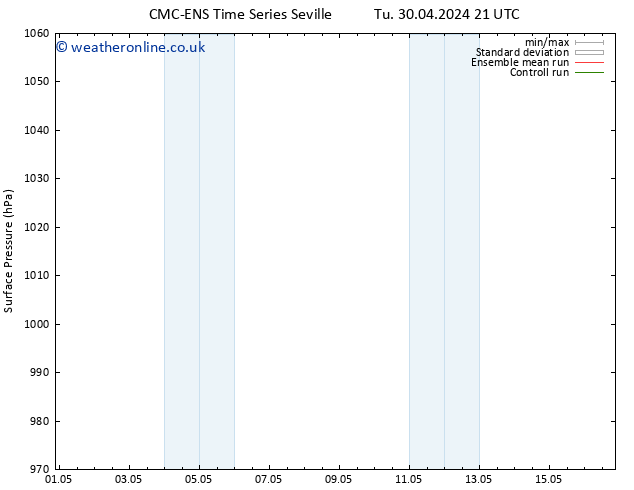 Surface pressure CMC TS We 01.05.2024 21 UTC