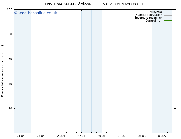 Precipitation accum. GEFS TS Sa 20.04.2024 14 UTC