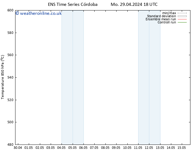 Height 500 hPa GEFS TS Tu 30.04.2024 12 UTC