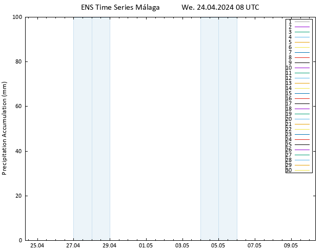 Precipitation accum. GEFS TS We 24.04.2024 14 UTC