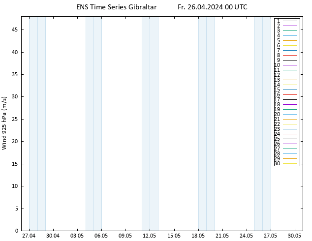 Wind 925 hPa GEFS TS Fr 26.04.2024 00 UTC