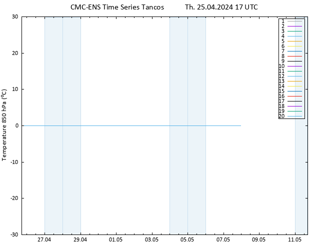 Temp. 850 hPa CMC TS Th 25.04.2024 17 UTC