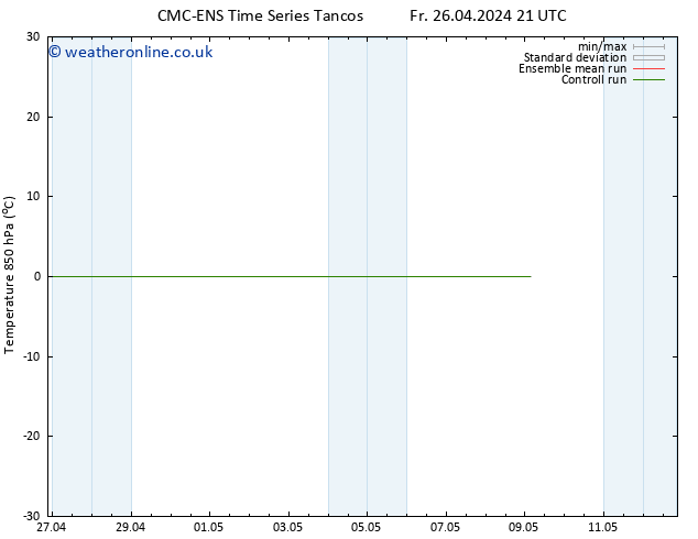 Temp. 850 hPa CMC TS Mo 29.04.2024 15 UTC