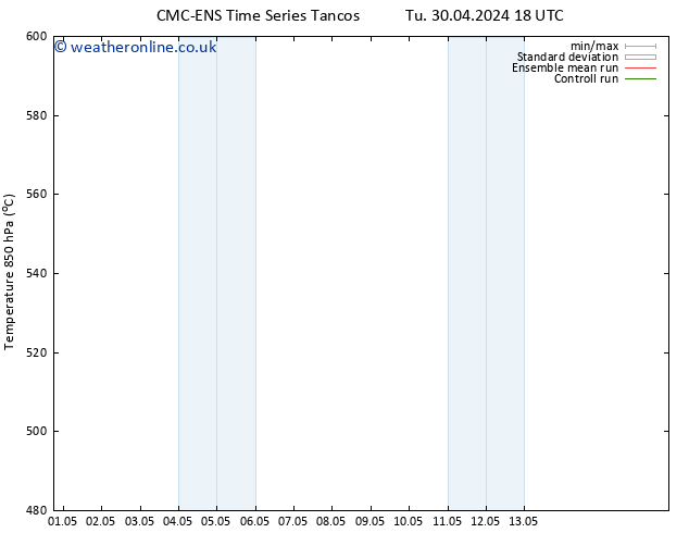 Height 500 hPa CMC TS Su 05.05.2024 00 UTC