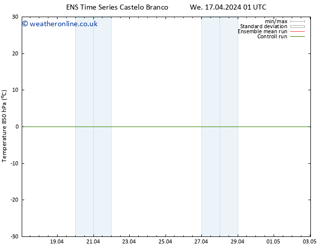 Temp. 850 hPa GEFS TS Th 18.04.2024 19 UTC