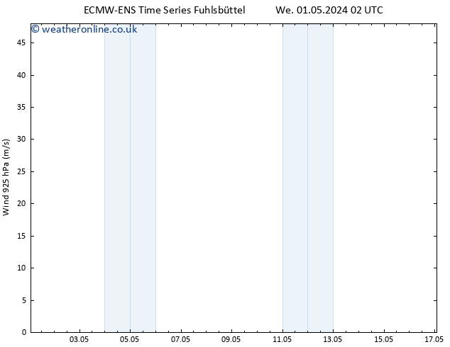 Wind 925 hPa ALL TS Fr 03.05.2024 02 UTC