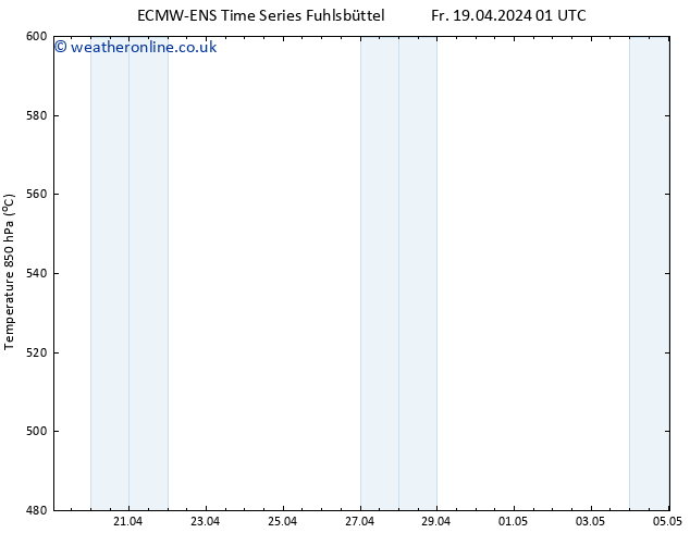 Height 500 hPa ALL TS Fr 19.04.2024 01 UTC