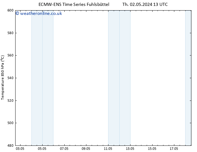 Height 500 hPa ALL TS Su 05.05.2024 13 UTC