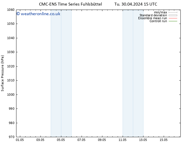 Surface pressure CMC TS Su 12.05.2024 21 UTC