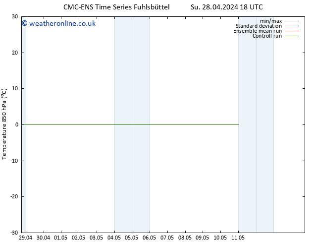 Temp. 850 hPa CMC TS We 01.05.2024 18 UTC
